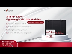 BIPV太陽光パネル