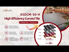 カーブ型太陽光パネル 天井のタイル 持続可能なビルディングソリューション